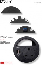 Новинки EVOline 2020 года